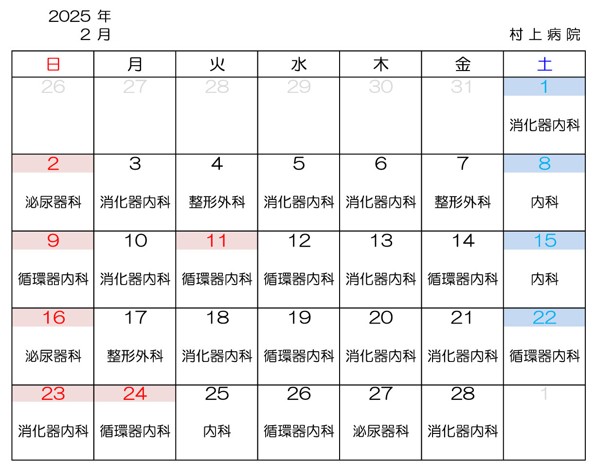 医師日当直担当診療科2025年2月